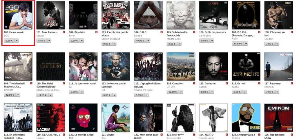 Альбом ЭGO в топе 200 альбомов в жанре «Hip/hop» iTunes.Франция