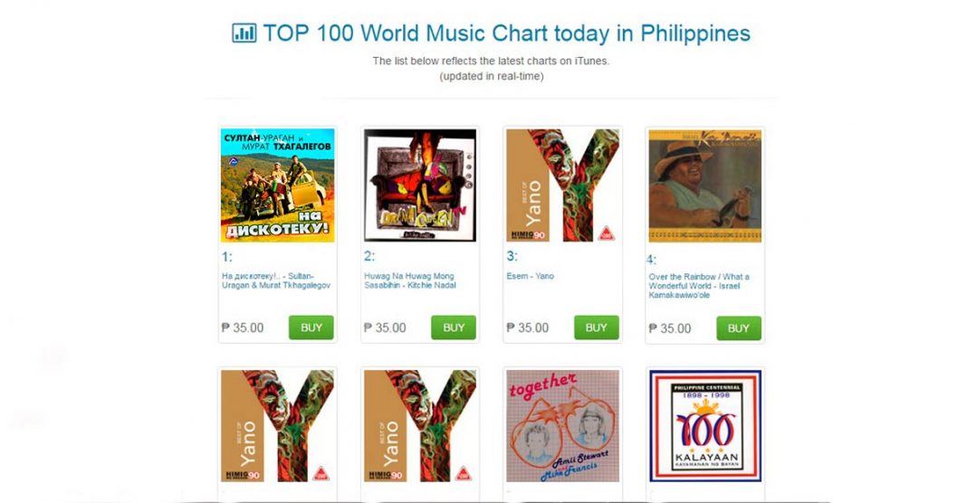 Трек «На дискотеку» уже на вершине списка чартов iTunes в Филиппинах!